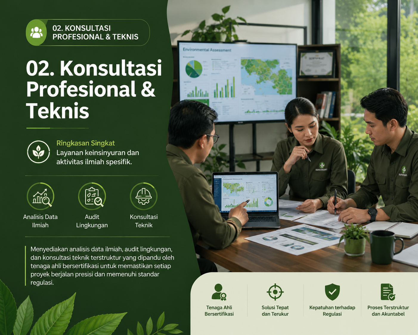 Konsultasi Profesional