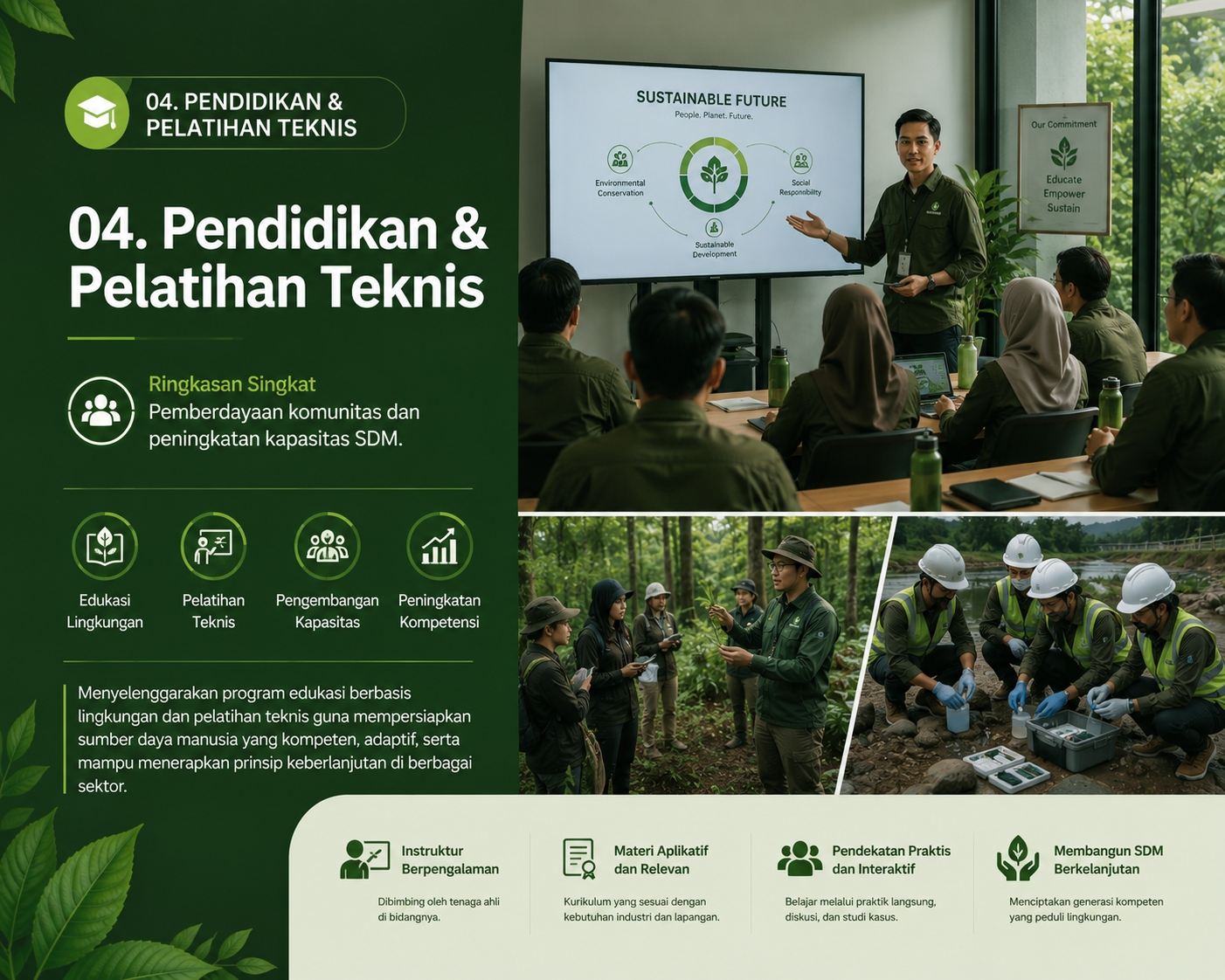 Pendidikan dan Pelatihan